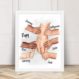 Affiche grand-parent personnalisable avec mains Tendance Cadeau - 1