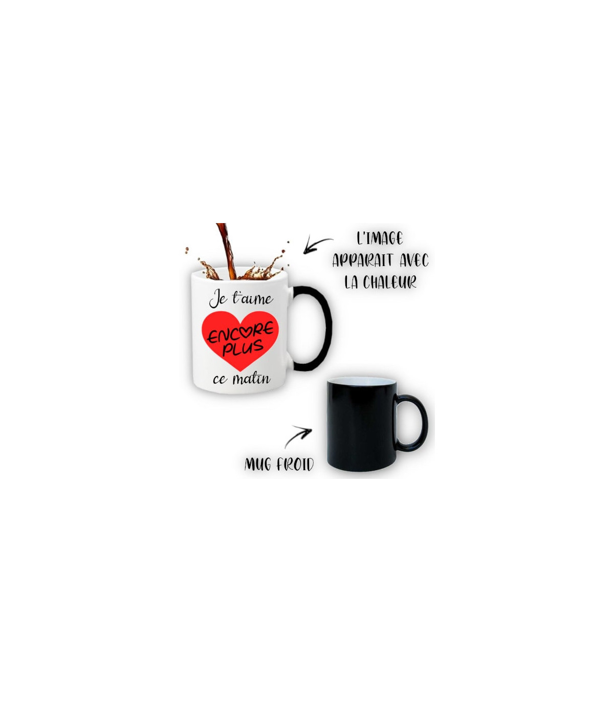 Mug Personnalisé : Tasse à café message d'Amour
